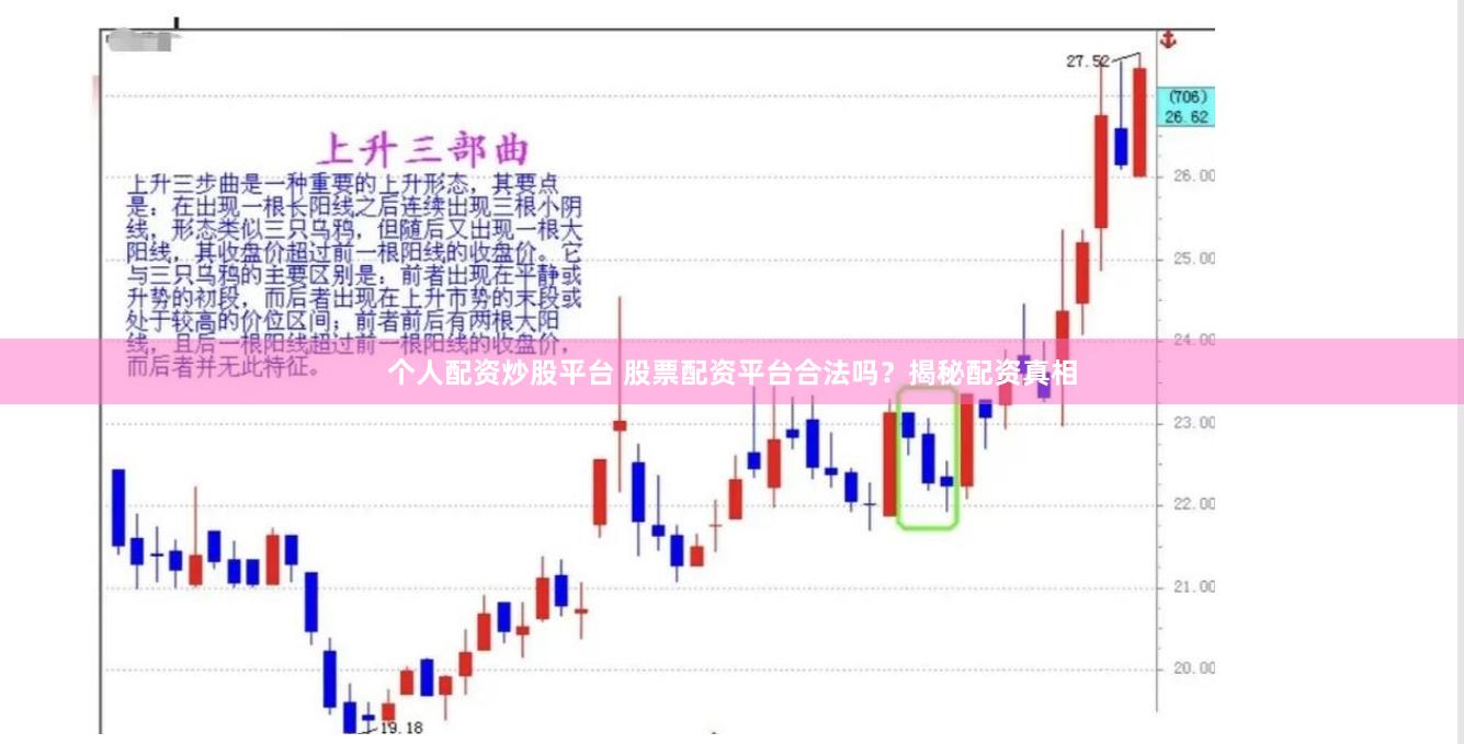 个人配资炒股平台 股票配资平台合法吗？揭秘配资真相