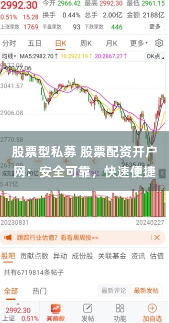股票型私募 股票配资开户网：安全可靠，快速便捷