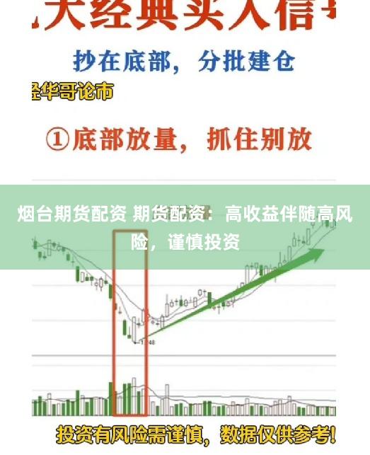 烟台期货配资 期货配资：高收益伴随高风险，谨慎投资