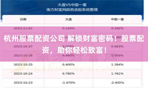 杭州股票配资公司 解锁财富密码！股票配资，助你轻松致富！