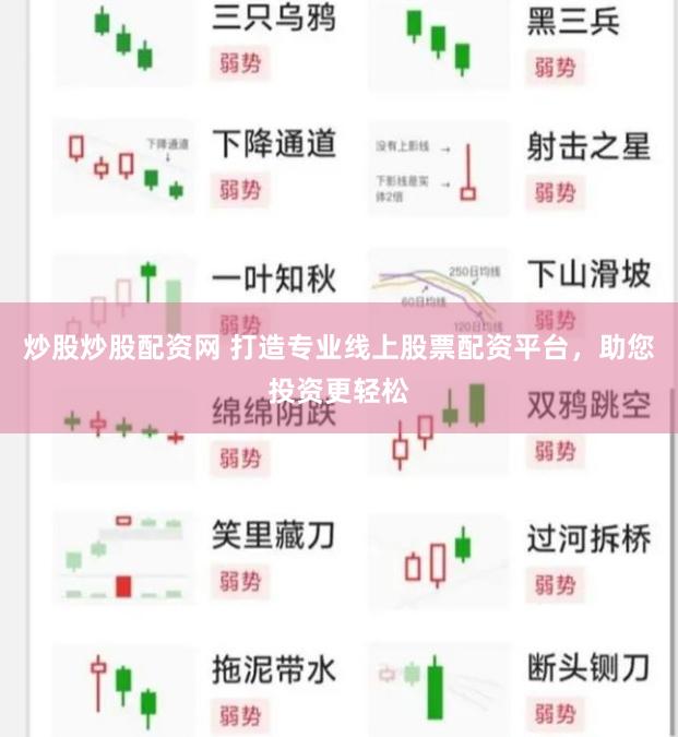 炒股炒股配资网 打造专业线上股票配资平台,助您投资更轻松