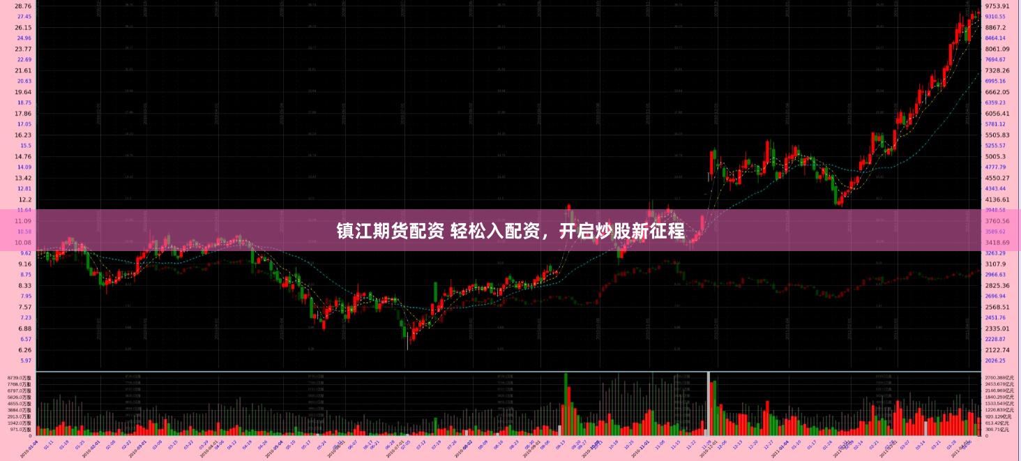 镇江期货配资 轻松入配资，开启炒股新征程