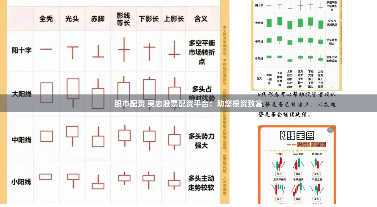 股市配资 吴忠股票配资平台:助您投资致富