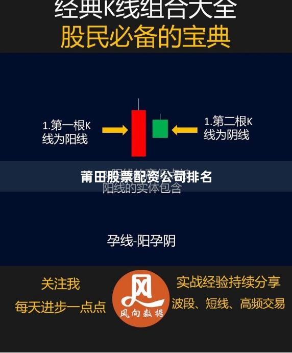 莆田股票配资公司排名