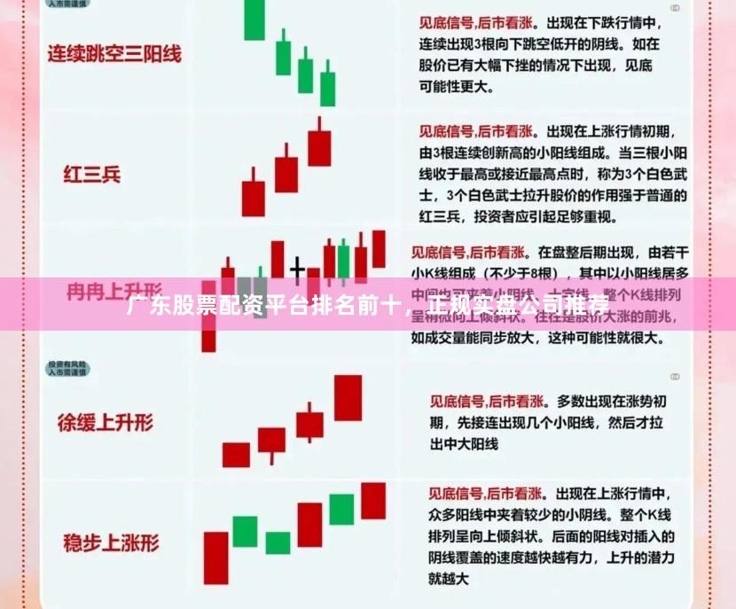 广东股票配资平台排名前十，正规实盘公司推荐