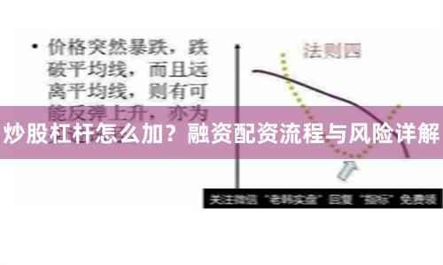 炒股杠杆怎么加？融资配资流程与风险详解
