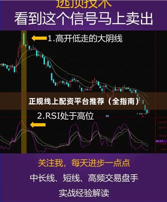 正规线上配资平台推荐(全指南)