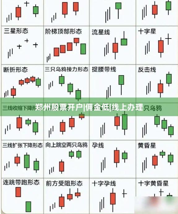 郑州股票开户|佣金低|线上办理