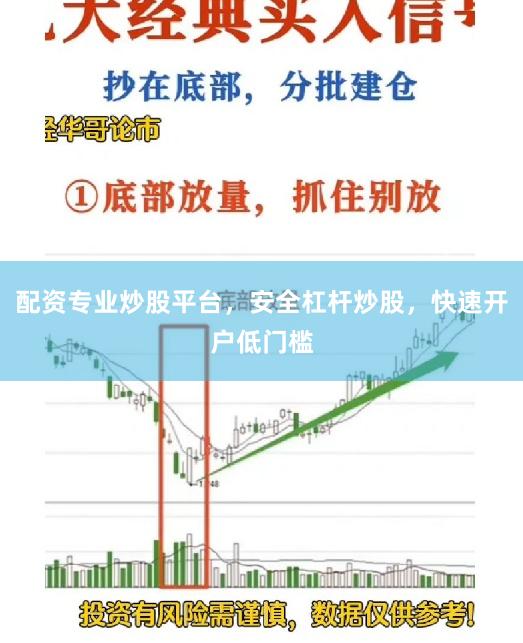 配资专业炒股平台，安全杠杆炒股，快速开户低门槛